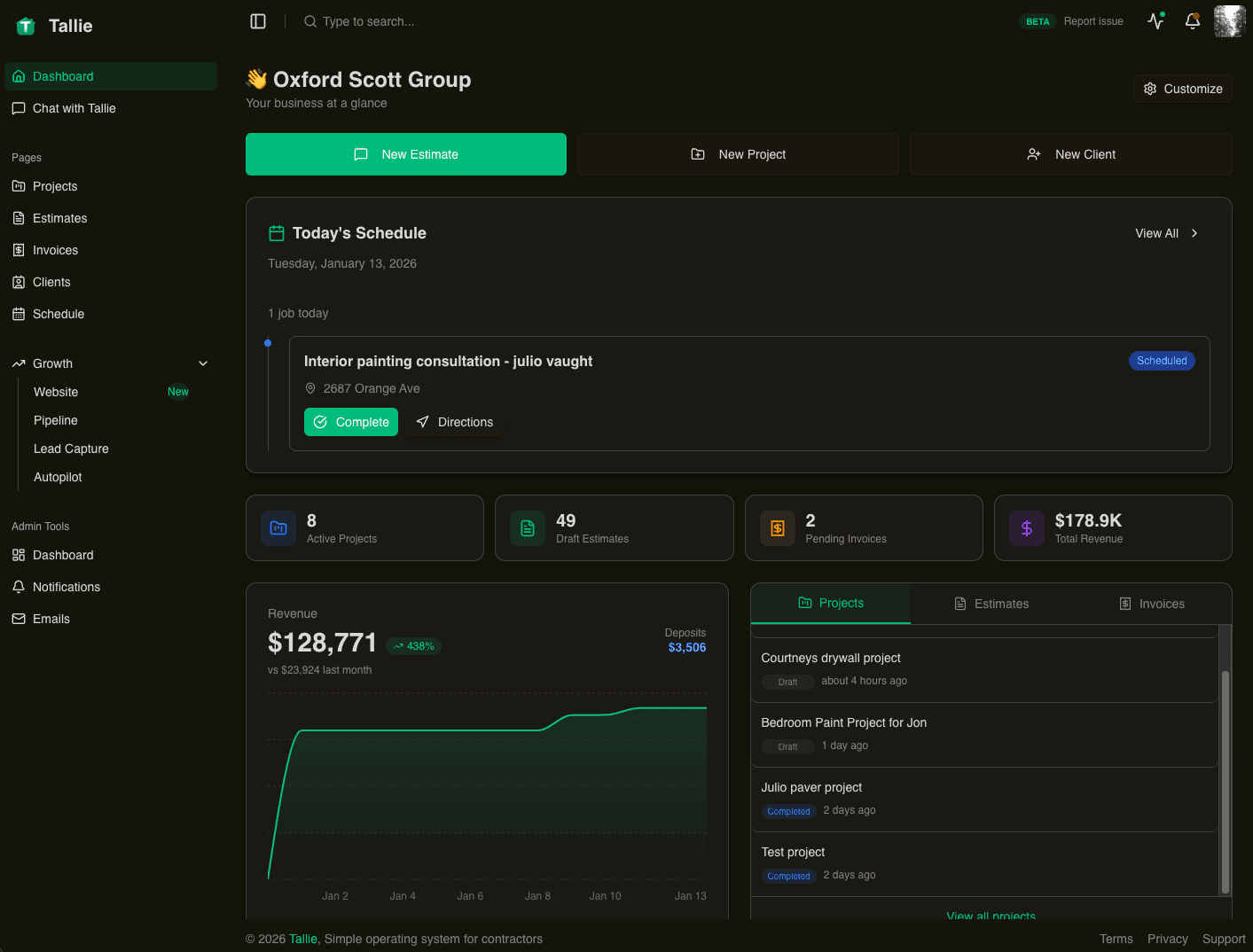 Tallie Dashboard showing business overview