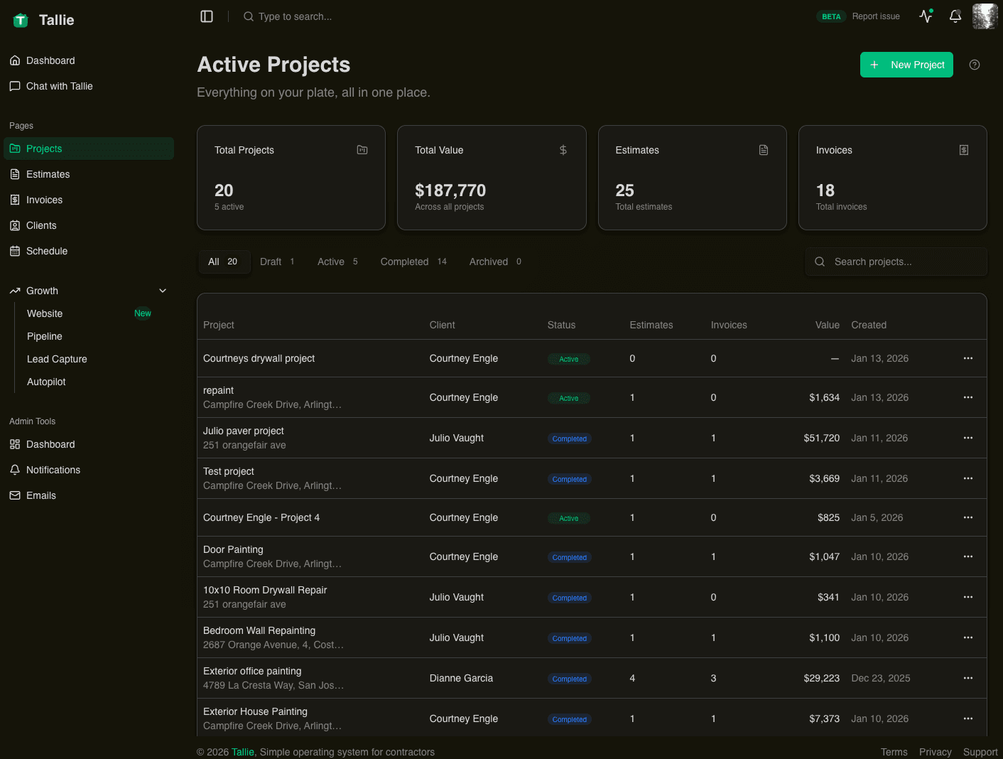 Tallie project list showing job status across active work